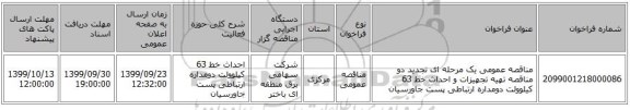 مناقصه عمومی یک مرحله ای تجدید دو مناقصه تهیه تجهیزات و احداث خط 63 کیلوولت دومداره ارتباطی پست جاورسیان 