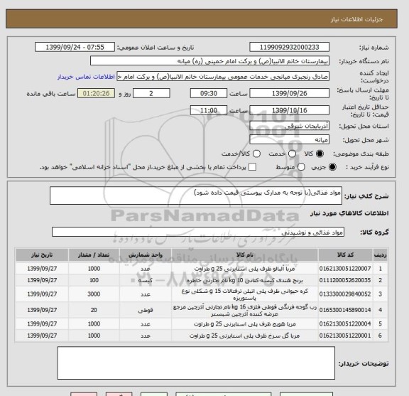 استعلام مواد غذائی(با توجه به مدارک پیوستی قیمت داده شود)