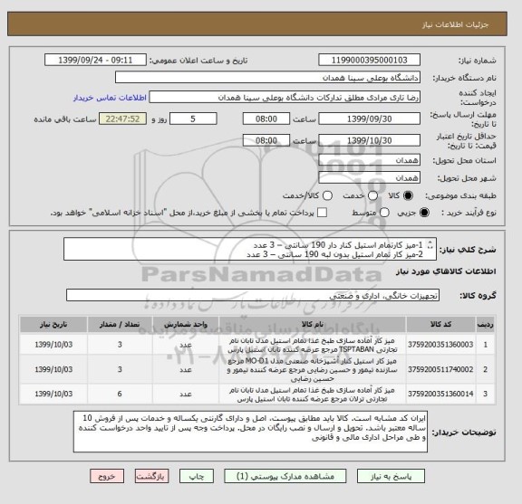 استعلام 1-میز کارتمام استیل کنار دار 190 سانتی – 3 عدد
2-میز کار تمام استیل بدون لبه 190 سانتی – 3 عدد
3-میز کارتخلیه ظروف کثیف تمام استیل  190 – 6 عدد 
