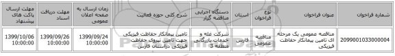 مناقصه عمومی یک مرحله ای تامین پیمانکار حفاظت فیزیکی 