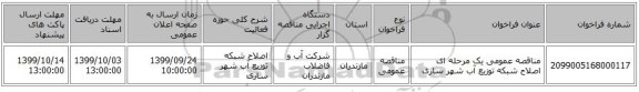 مناقصه عمومی یک مرحله ای اصلاح شبکه توزیع آب شهر ساری