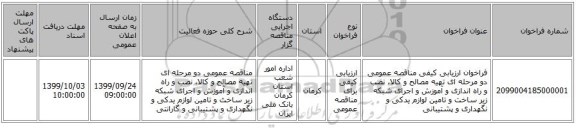 فراخوان ارزیابی کیفی مناقصه عمومی دو مرحله ای تهیه مصالح و کالا، نصب و راه اندازی و آموزش و اجرای شبکه زیر ساخت و تامین لوازم یدکی و نگهداری و پشتیبانی