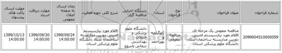 مناقصه عمومی یک مرحله ای  اقلام مورد نیازسیستم امنیتی دوربین مداربسته ساختمان ستاد دانشگاه علوم پزشکی استان 