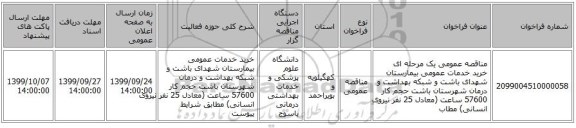 مناقصه عمومی یک مرحله ای خرید خدمات عمومی بیمارستان شهدای باشت و شبکه بهداشت و درمان شهرستان باشت  حجم کار 57600 ساعت (معادل 25 نفر نیروی انسانی) مطاب