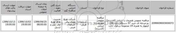 مناقصه عمومی همزمان با ارزیابی (فشرده) دو مرحله ای خرید 57 دستگاه خازن 150 کیلووار به همراه 19 مجموعه سکوی خازن 