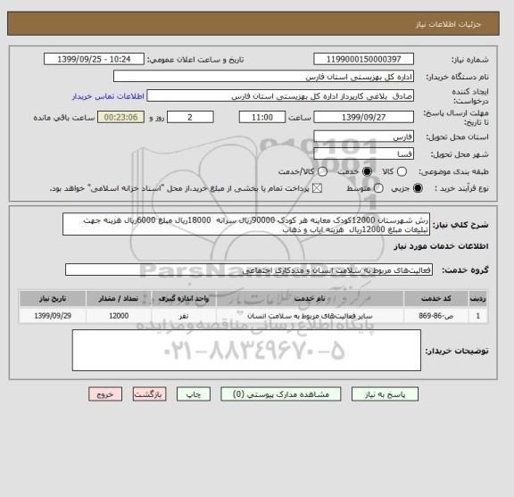 استعلام رش شهرستان 12000کودک معاینه هر کودک 90000ریال سرانه  18000ریال مبلغ 6000ریال هزینه جهت تبلیغات مبلغ 12000ریال  هزینه ایاب و ذهاب 