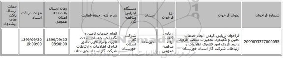 فراخوان ارزیابی کیفی انجام خدمات تامین و نگهداری تجهیرات سخت افزاری و نرم افزاری امور فناوری اطلاعات و ارتباطات شرکت گاز استان خوزستان