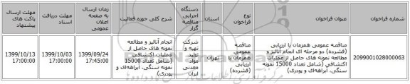 مناقصه عمومی همزمان با ارزیابی (فشرده) دو مرحله ای انجام آنالیز و مطالعه نمونه های حاصل از عملیات اکتشافی (شامل تعداد 15000 نمونه سنگی، آبراهه‌ای و پودری)