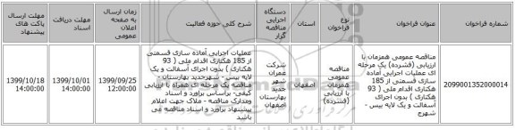 مناقصه عمومی همزمان با ارزیابی (فشرده) یک مرحله ای عملیات اجرایی آماده سازی قسمتی از 185 هکتاری اقدام ملی ( 93 هکتاری ) بدون اجرای آسفالت و یک لایه بیس - شهرج