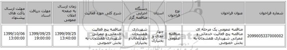 مناقصه عمومی یک مرحله ای مناقصه پنج فعالیت خدماتی و عمرانی شهرداری هفشجان به بخش خصوصی 