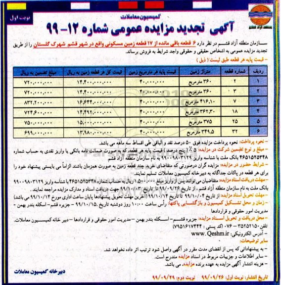 مزایده،مزایده فروش 6 قطعه باقی مانده از 17 قطعه زمین مسکونی نوبت اول 