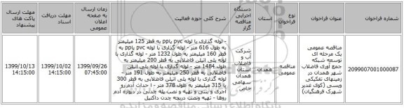 مناقصه عمومی یک مرحله ای توسعه شبکه جمع آوری فاضلاب شهر همدان در زمینهای تفکیکی ویسی (کوی غدیر شهرک فرهنگیان)