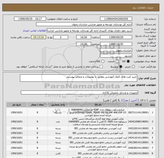 استعلام خرید کیت های کمک آموزشی مطابق با توضیحات و ضمائم پیوستی