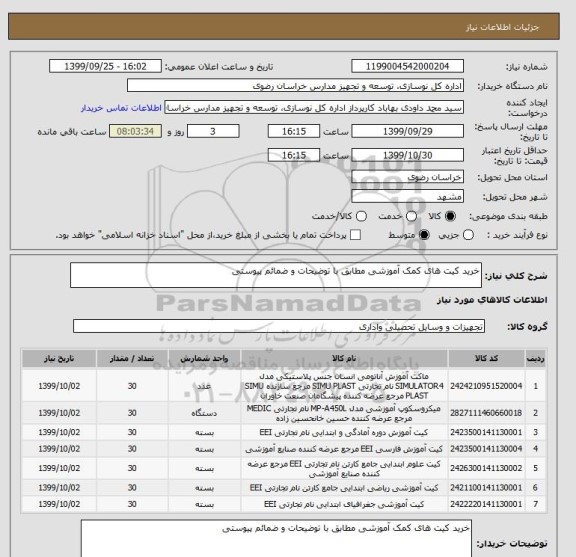 استعلام خرید کیت های کمک آموزشی مطابق با توضیحات و ضمائم پیوستی