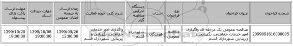 مناقصه عمومی یک مرحله ای واگذاری امور خدمات حفاظتی، نگهبانی و زیربنایی شهرداری قشم