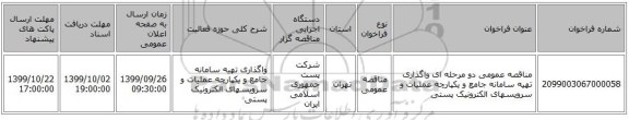 مناقصه عمومی دو مرحله ای واگذاری تهیه سامانه جامع و یکپارچه عملیات و سرویسهای الکترونیک پستی 