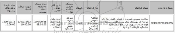 مناقصه عمومی همزمان با ارزیابی (فشرده) یک مرحله ای بهسازی معابر پیاده راهی و سواره رو و مواد خدمات شهری در سطح شهر جدید هشتگرد  فازهای 3 و 4 و7