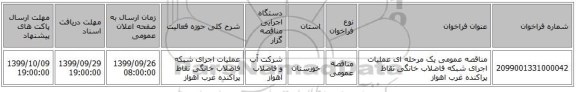 مناقصه عمومی یک مرحله ای عملیات اجرای شبکه فاضلاب خانگی نقاط پراکنده غرب اهواز