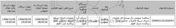 مناقصه عمومی یک مرحله ای عملیات اجرای شبکه فاضلاب خانگی نقاط پراکنده شرق اهواز