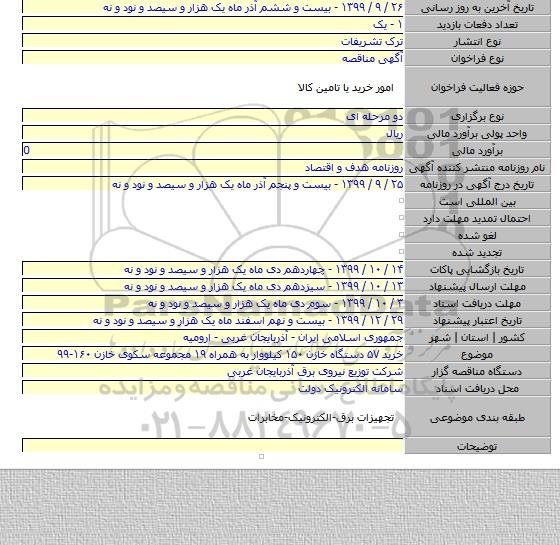 خرید ۵۷ دستگاه خازن ۱۵۰ کیلووار به همراه ۱۹ مجموعه سکوی خازن  ۱۶۰-۹۹