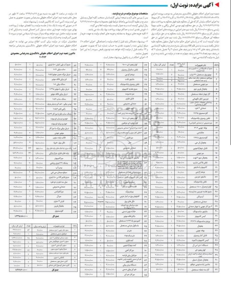 مزایده فروش 126 قلم اقلام و وسایل شامل منبع آب فایبرگلاس 1000 لیتری.....