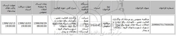 مناقصه عمومی دو مرحله ای واگذاری فعالیت تعمیر ، نگهداری ،رفع حوادث و اتفاقات شبکه های توزیع برق برون شهری شهرستانهای قروه ، دهگلان و بیجار  