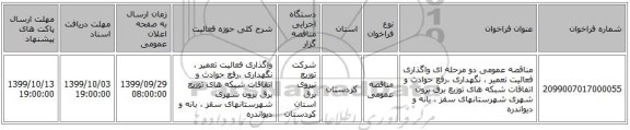 مناقصه عمومی دو مرحله ای واگذاری فعالیت تعمیر ، نگهداری ،رفع حوادث و اتفاقات شبکه های توزیع برق برون شهری شهرستانهای سقز ، بانه و دیواندره  