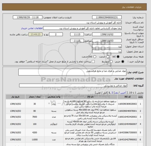 استعلام مواد غذایی و ظرف غذا و مایع ظرفشویی