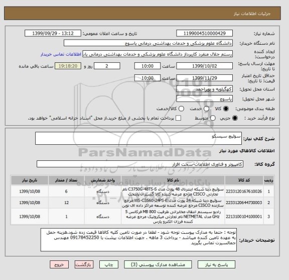 استعلام سوئیچ سیسکو