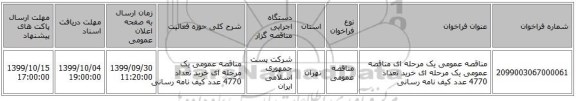 مناقصه عمومی یک مرحله ای مناقصه عمومی یک مرحله ای خرید تعداد 4770 عدد کیف نامه رسانی 