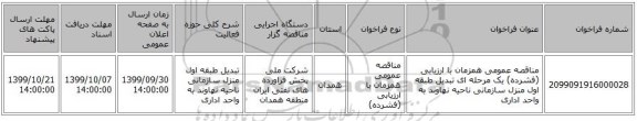 مناقصه عمومی همزمان با ارزیابی (فشرده) یک مرحله ای تبدیل طبقه اول منزل سازمانی ناحیه نهاوند به واحد اداری