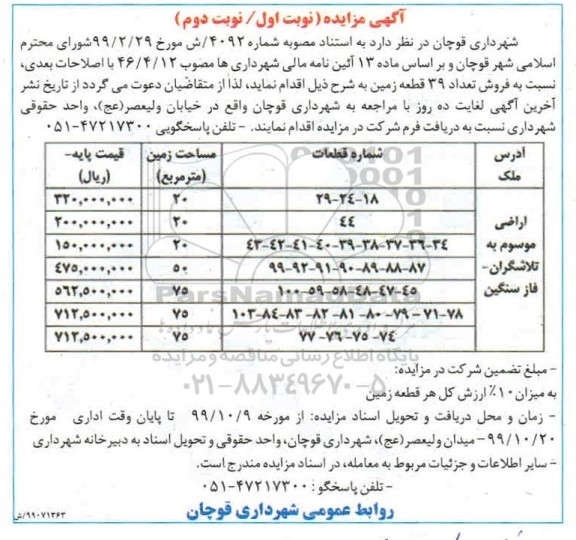 مزایده،مزایده فروش تعداد 39 قطعه زمین نوبت اول و دوم 