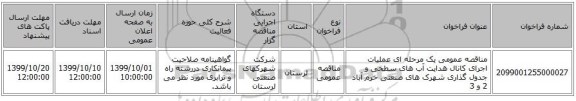 مناقصه عمومی یک مرحله ای عملیات اجرای کانال هدایت آب های سطحی و جدول گذاری شهرک های صنعتی خرم آباد 2 و 3 