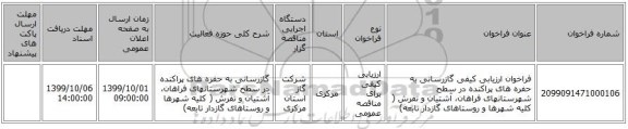 فراخوان ارزیابی کیفی  گازرسانی به حفره های پراکنده در سطح شهرستانهای فراهان، آشتیان و تفرش ( کلیه شهرها و روستاهای گازدار تابعه)