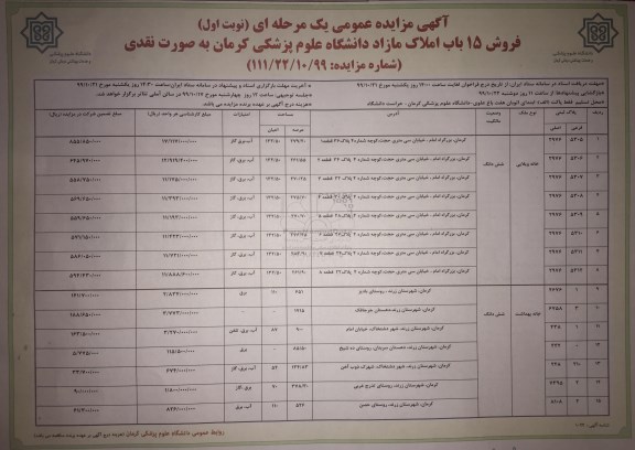 مزایده،مزایده فروش 15 باب املاک مازاد