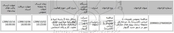 مناقصه عمومی همزمان با ارزیابی (فشرده) یک مرحله ای محوطه سازی پروژه های مسکن مهر در شهر جدید گلبهار