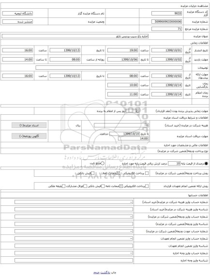 اجاره باغ سیب پردیس نازلو