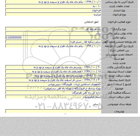 بهره برداری از فروشگاه شهرک راه آهن بندرعباس