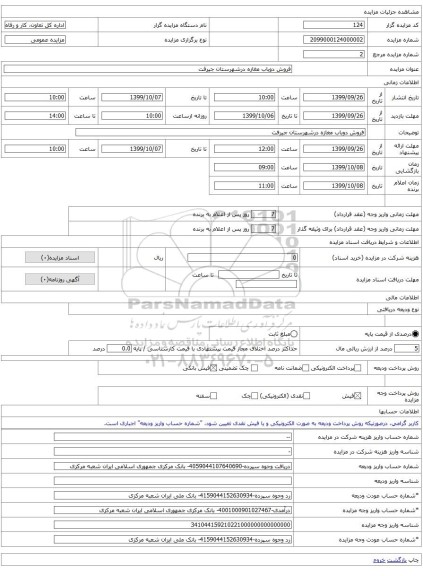 فروش دوباب مغازه درشهرستان جیرفت 