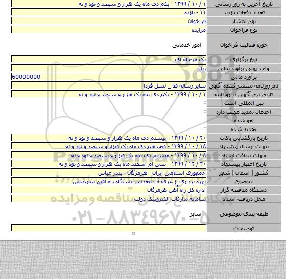 بهره برداری از غرفه آب معدنی ایستگاه راه آهن بندرعباس