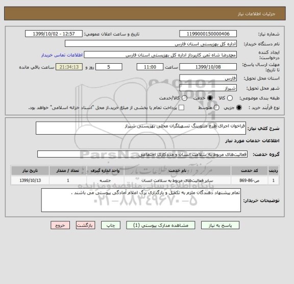 استعلام فراخوان اجرای طرح منتورینگ تسهیلگران محلی بهزیستی شیراز