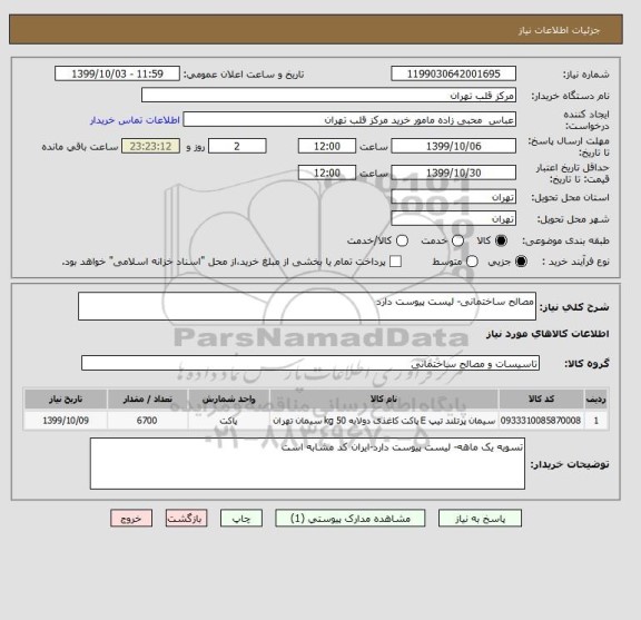 استعلام مصالح ساختمانی- لیست پیوست دارد