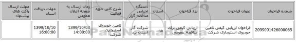 مناقصه، فراخوان ارزیابی کیفی تامین خودروی استیجاری شرکت, سامانه تدارکات الکترونیکی دولت 