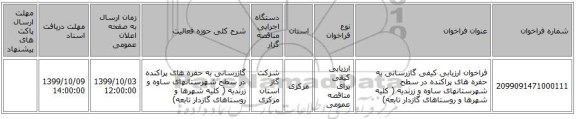 فراخوان ارزیابی کیفی  گازرسانی به حفره های پراکنده در سطح  شهرستانهای ساوه و زرندیه ( کلیه شهرها و روستاهای گازدار تابعه)