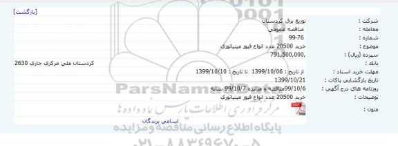 مناقصه خرید 20500 عدد انواع فیوز مینیاتوری    