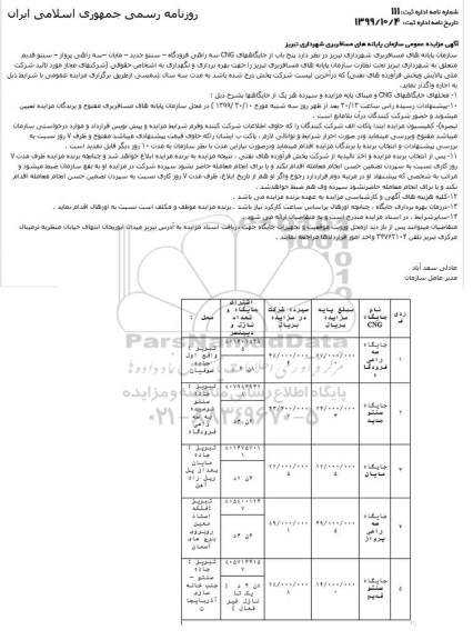 مزایده, مزایده واگذاری پنج باب از جایگاههای CNG