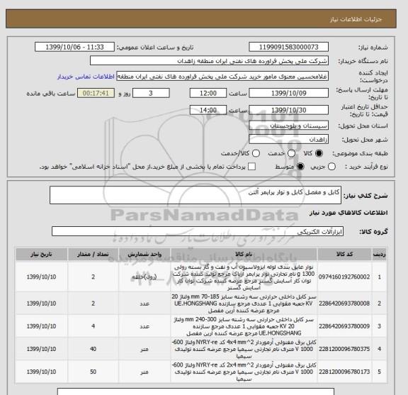 استعلام کابل و مفصل کابل و نوار پرایمر آلتن