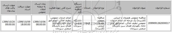 مناقصه عمومی همزمان با ارزیابی (فشرده) یک مرحله ای انجام خدمات عمومی تنظیف اماکن، انجام امور آبدار خانه، نگهداری فضای سبز دانشگاه صنعتی سیرجان