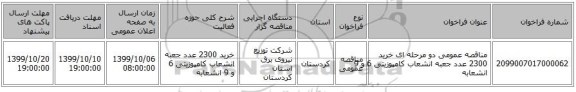 مناقصه عمومی دو مرحله ای خرید 2300 عدد جعبه انشعاب کامپوزیتی 6 و 9 انشعابه