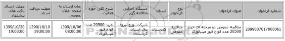 مناقصه عمومی دو مرحله ای خرید 20500 عدد انواع فیوز مینیاتوری